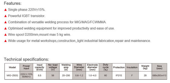 MIG-250G প্রিমিয়াম ইন্ডাস্ট্রিয়াল ওয়েল্ডিং মেশিন